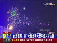 搶景觀第一排 大港橋.義大跨年煙火卡位戰 賞煙火秀絕佳位置 周邊飯店住房率達9成